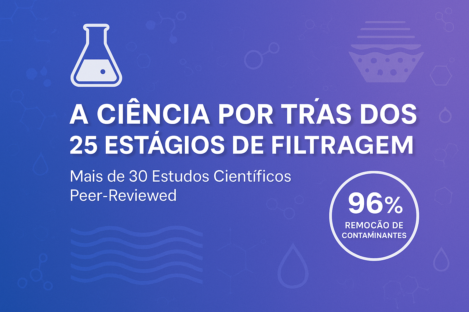 Como 25 Estágios de Filtragem Transformam Seu Banho em Terapia