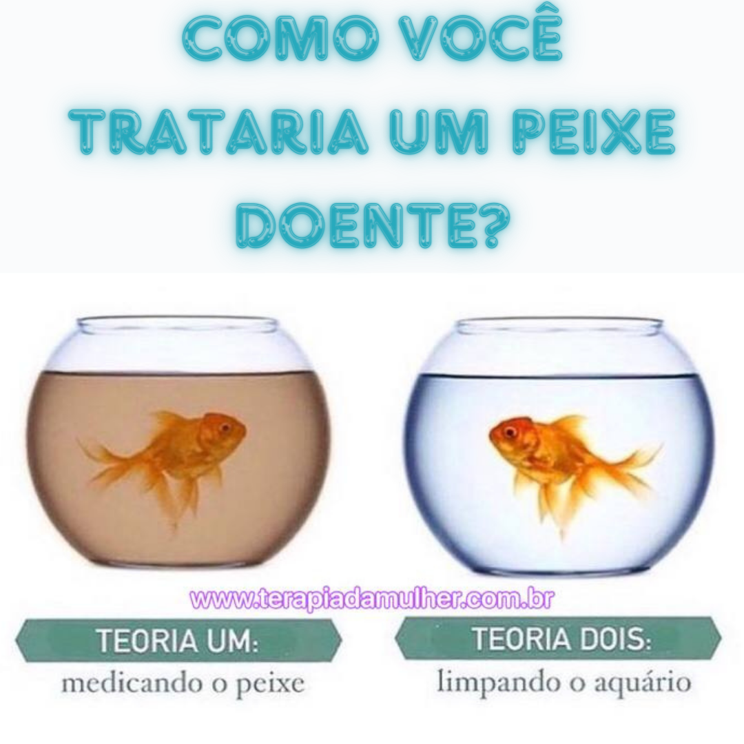 E-book O Segredo da Água