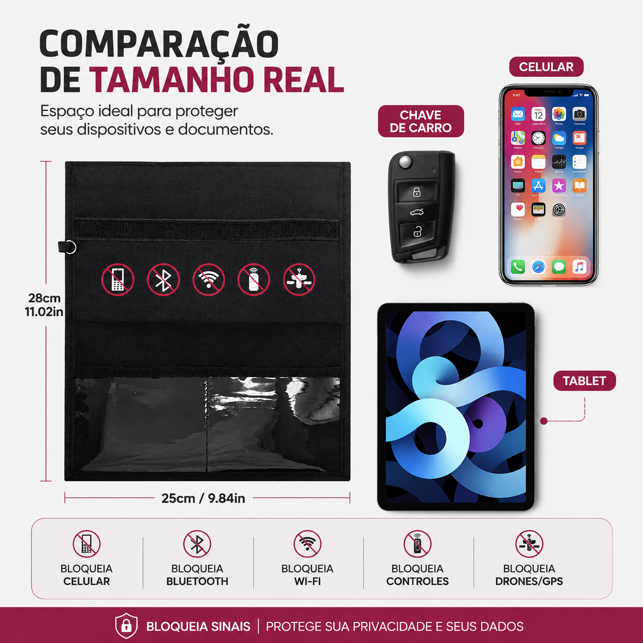 Bolsa Faraday Pro™ | Documentos, Fogo e Água | Bloqueio de Sinal e RFID