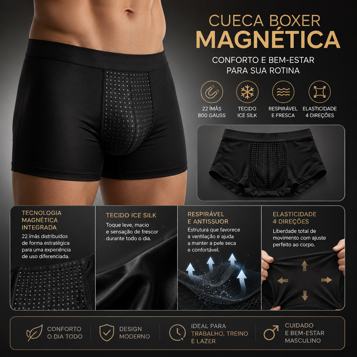 Cueca Boxer Magnética | Conforto e Bem-Estar Masculino | Kit 2 Peças