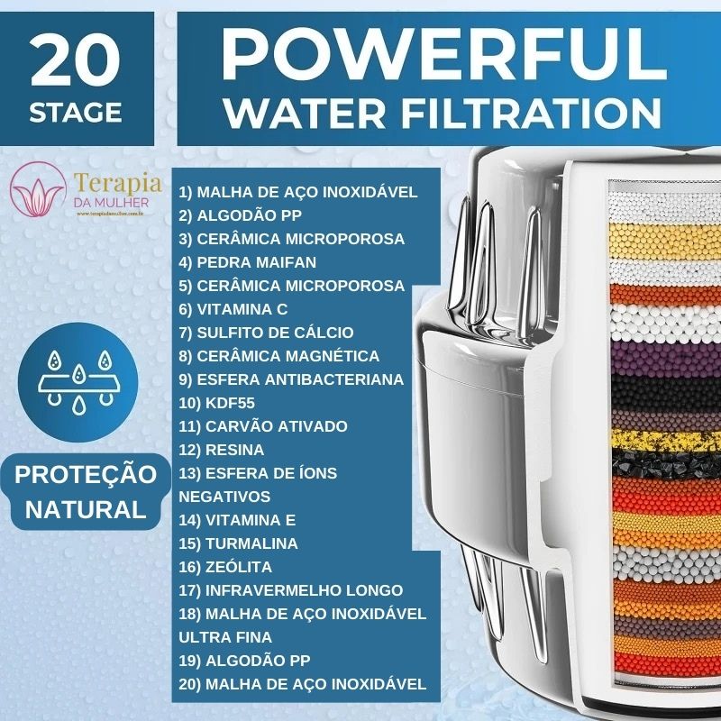 Filtro para chuveiro com 20 estágios - Terapia da Mulher