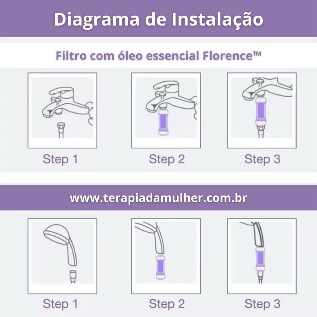 Filtro aromático para chuveiro Florence™
