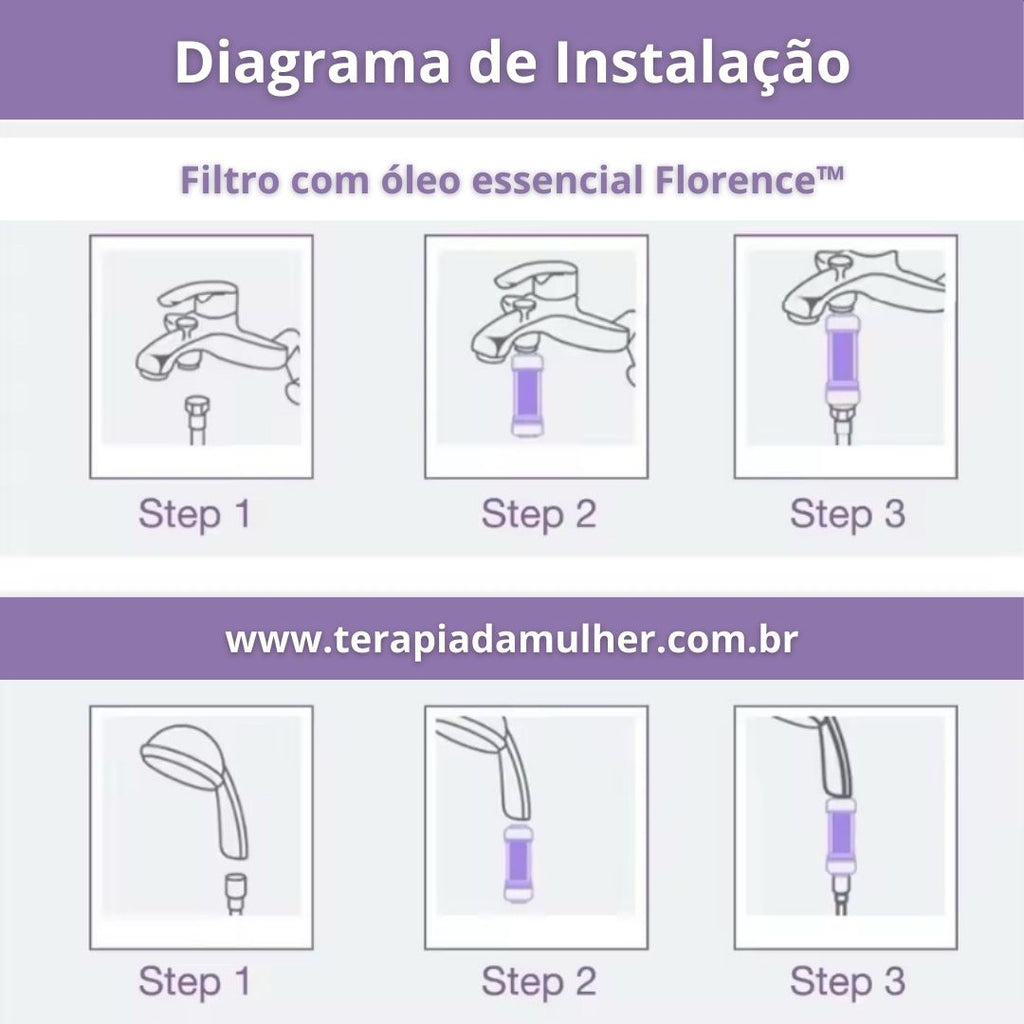 Filtro aromático para chuveiro Florence™