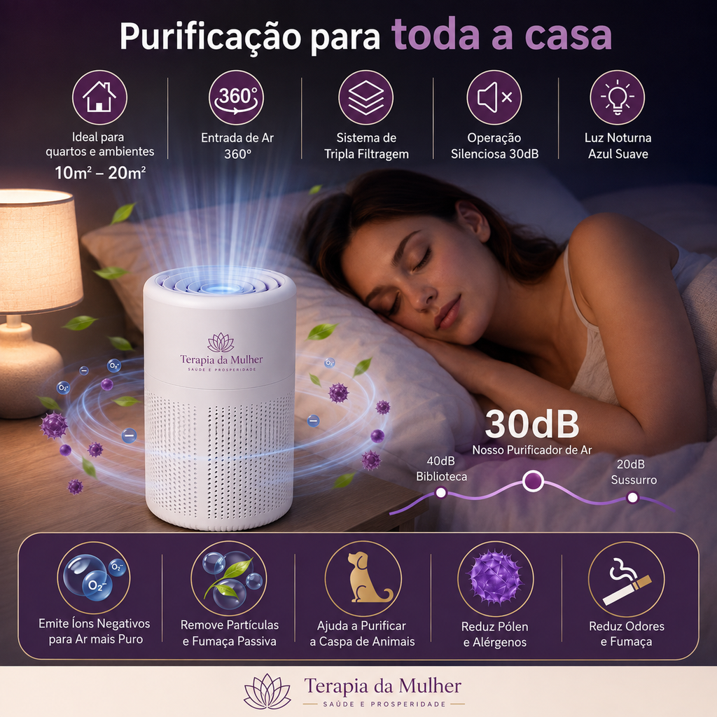 Purificador de Ar AirPurify™ TRM7