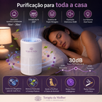 Purificador de Ar AirPurify™ TRM7