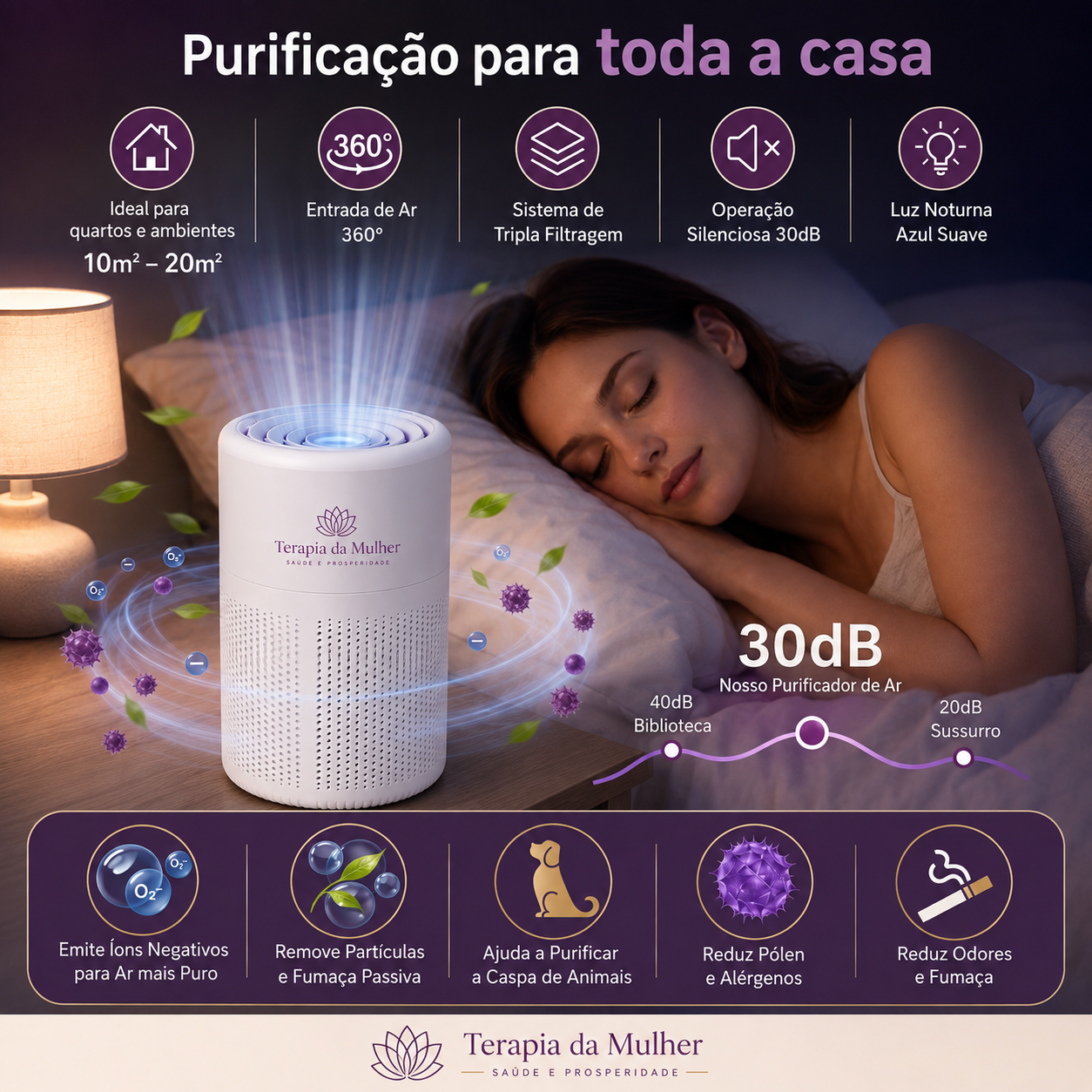 Purificador de Ar AirPurify™ TRM7