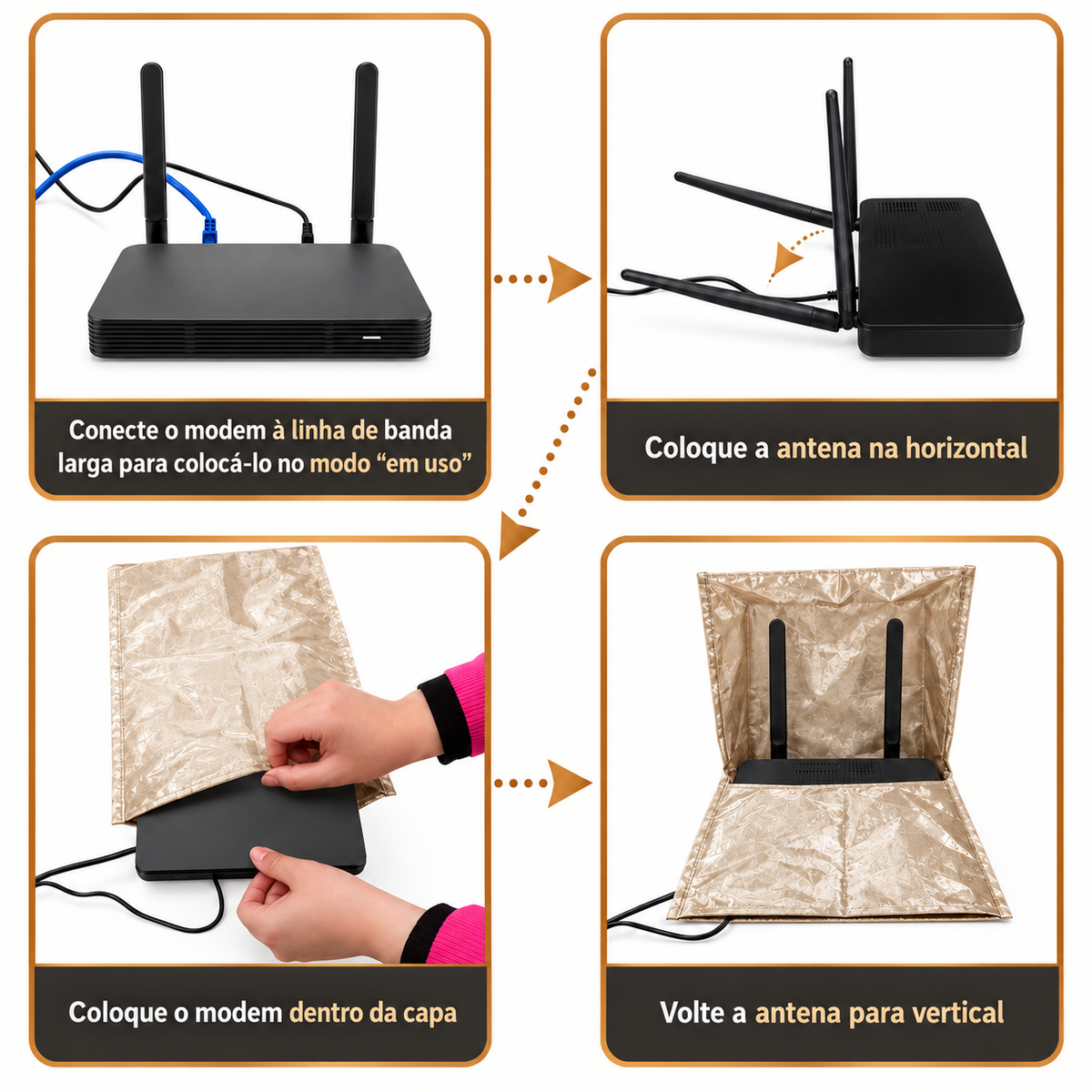 Capa para Roteador com Cobre | WiFiShield™