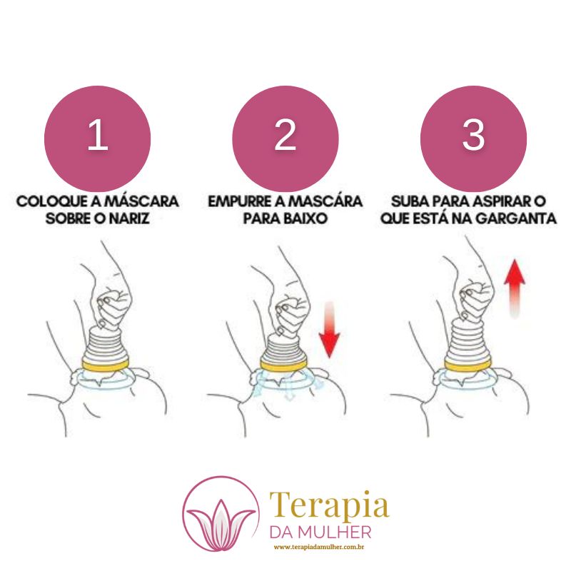 Máscara de resgate Anti-Asfixia | LifeLine™