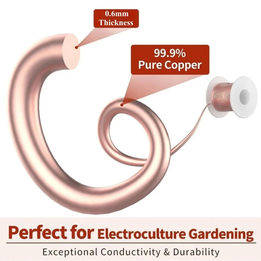 TeslaFlow™ - Kit Eletrocultura Completo 40m | Fio de Cobre Puro + 2 Gabaritos Fibonacci + 6 Hastes de Madeira