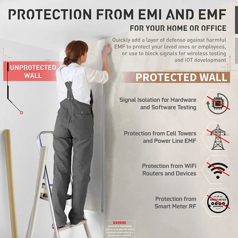 Tecido Premium de Proteção EMF - Blindagem Faraday RFID para Bloqueio WiFi/5G
