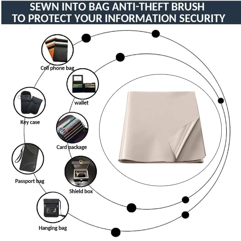 Tecido Premium de Proteção EMF - Blindagem Faraday RFID para Bloqueio WiFi/5G