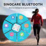 Plataforma de bioimpedância Boa Forma™