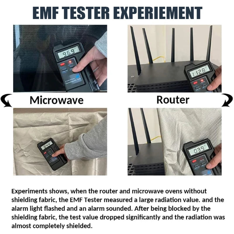 Tecido Premium de Proteção EMF - Blindagem Faraday RFID para Bloqueio WiFi/5G