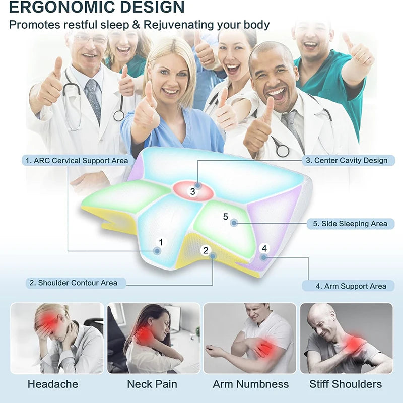 Travesseiro Cervical Memory Foam Premium - Suporte Ergonômico