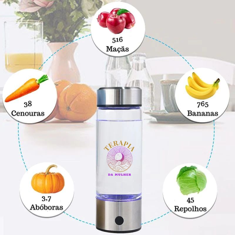 Hidrogênio Molecular | Squeeze de Água Hidrogenada - WaterPro™