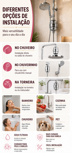 Filtro de Chuveiro 25 Estágios Zeo Purific™ | A Água Pura Que Você Merece
