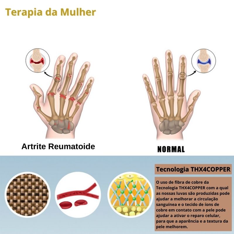 Anti-Arthritis Therapeutic Compression Gloves 