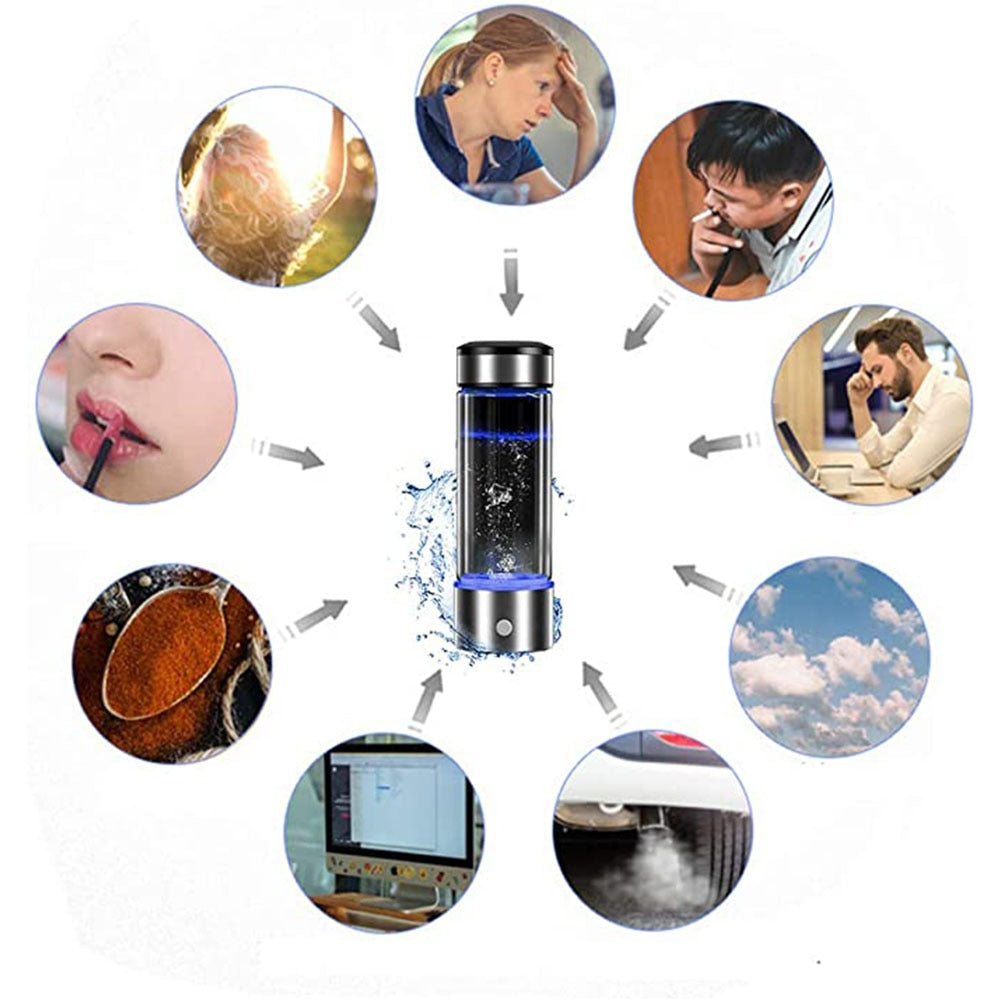 Hydrogenated Water Squeeze - WaterPro 