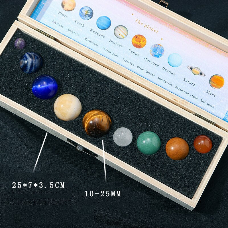 Collection in Crystals Planets of the Solar System 