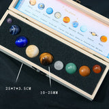 Collection in Crystals Planets of the Solar System 