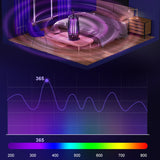Mosquito Killer LED Light - ZQuiet™ - Pay 1 Get 2