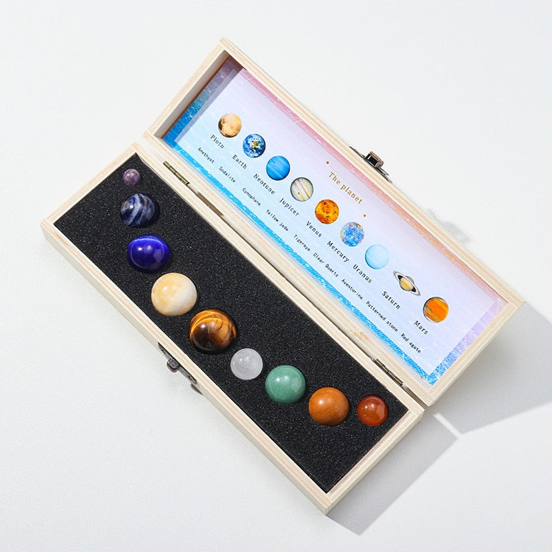 Collection in Crystals Planets of the Solar System 
