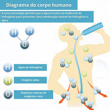 Carregar imagem no visualizador da galeria, Hidrogênio Molecular | Squeeze de Água Hidrogenada - WaterPro™
