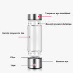 Exprimidor de agua hidrogenada - WaterPro 