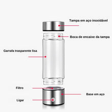 Carregar imagem no visualizador da galeria, Hidrogênio Molecular | Squeeze de Água Hidrogenada - WaterPro™

